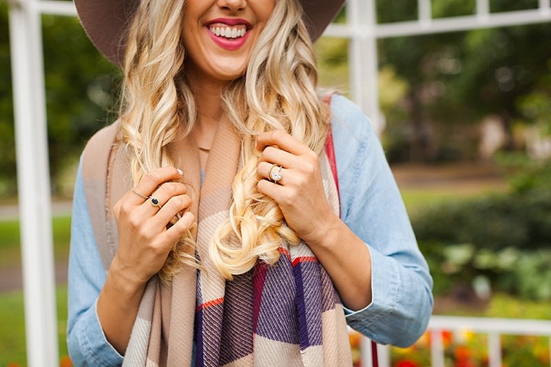 blush and camo, style blog, fashion blog, fall fashion, fall style, denim dress, plaid, floppy hat, casual style. weekend style, suede boots