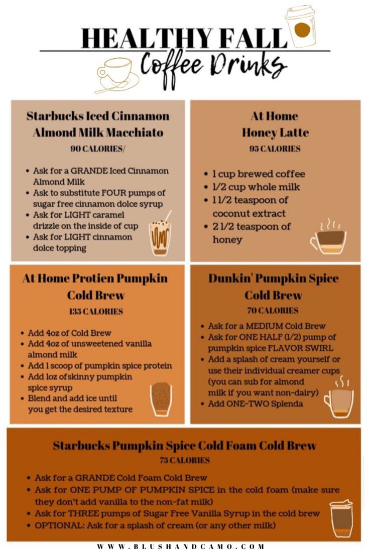 6 Quick HairstylHealthy Fall Coffee Recipeses for Short Hair
