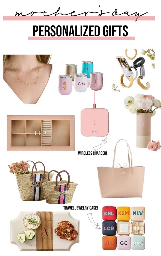 Mother's Day Gift Guide 2020