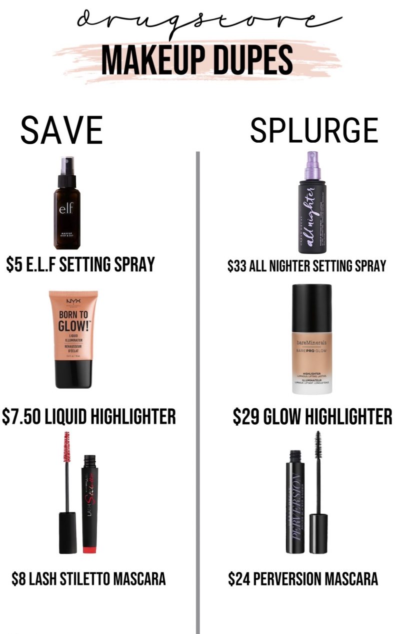 Drugstore Makeup Dupes Under $10